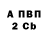 Alfa_PVP крисы CK Emilio life